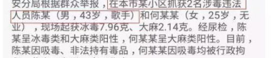 娱乐吃瓜王大锤微博号是多少,揭秘娱乐圈幕后故事！”