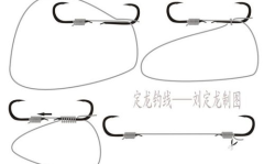 鱼钩怎么绑图解,鱼钩绑法图解全解析