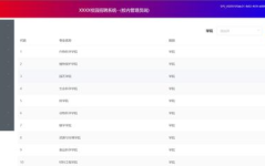 校园招聘系统,打造高效人才选拔新平台