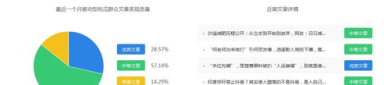 吃瓜群众娱乐账号,吃瓜群众带你探秘明星生活