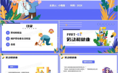 新时代的劳动者ppt,新时代劳动者的价值与使命