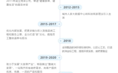 娱乐吃瓜酱十周年
